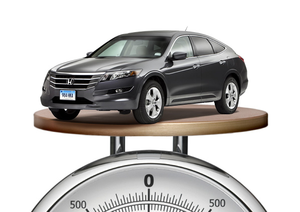 car scale