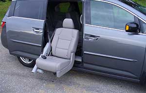 Compliance review program